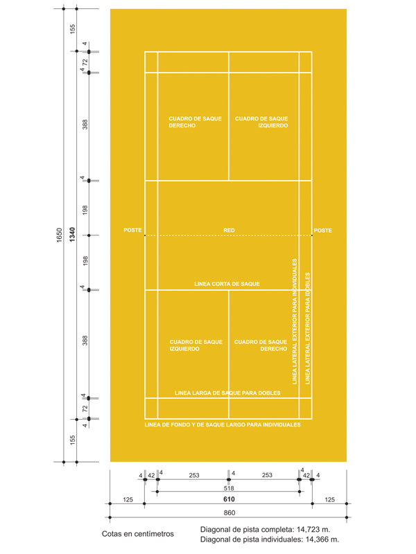 campo-de-badminton