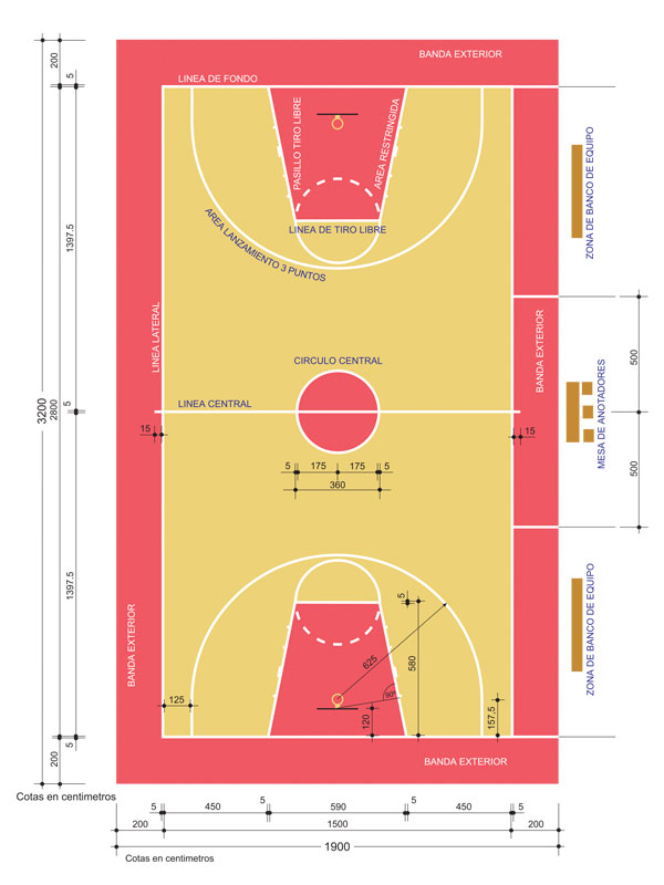 campo-de-baloncesto