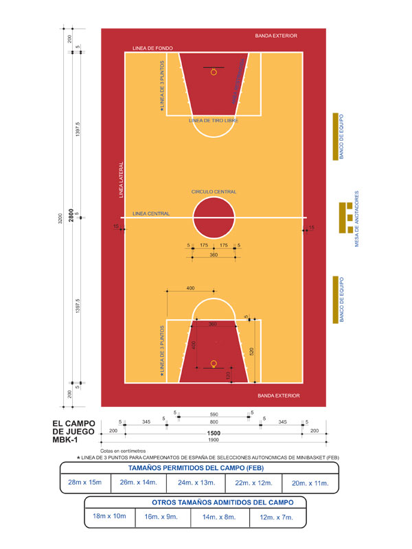 nuevo-campo-de-minibasket